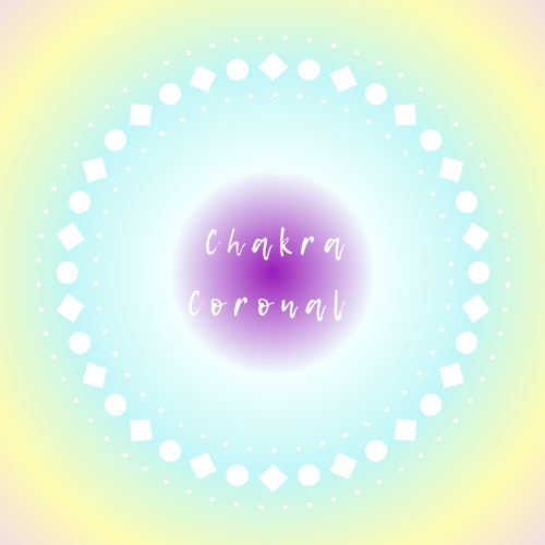 Chakra Coronal CU